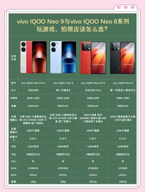 oppo s19和s18对比哪个好看完就知道