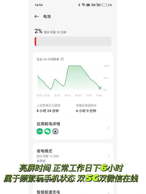 oppo s9k续航能力测试 一天能用多久