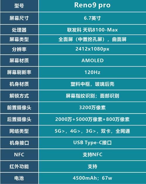 oppo s9k续航能力测试 一天能用多久
