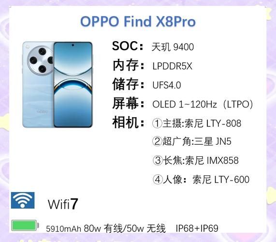 oppoa125参数配置详情价格及上市时间全解析
