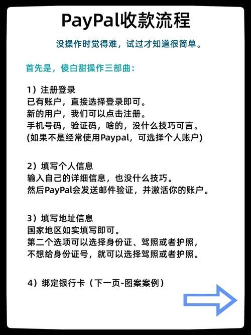 PayPal认证有什么好处 安全收款付款更放心