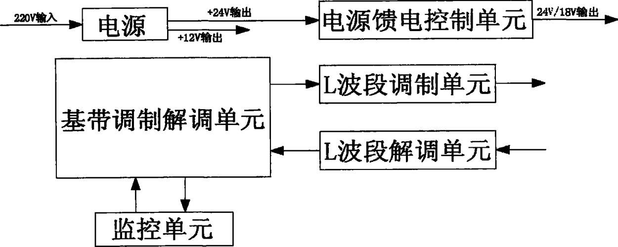 pci调制解调器怎么安装 详细步骤教你轻松搞定