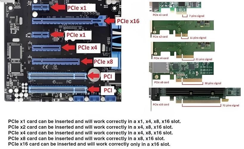 pci调制解调器怎么安装 详细步骤教你轻松搞定