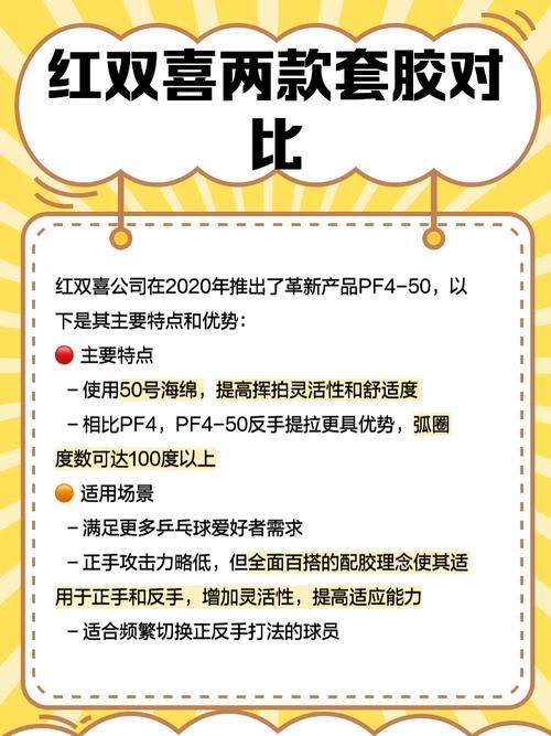pf使用率是什么 新手必看的基础知识介绍