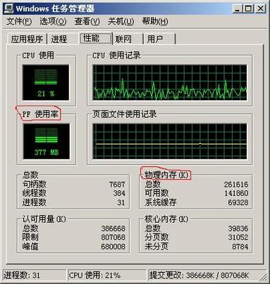 pf使用率是什么 新手必看的基础知识介绍