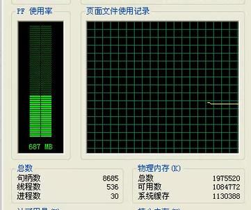 pf使用率是什么 新手必看的基础知识介绍