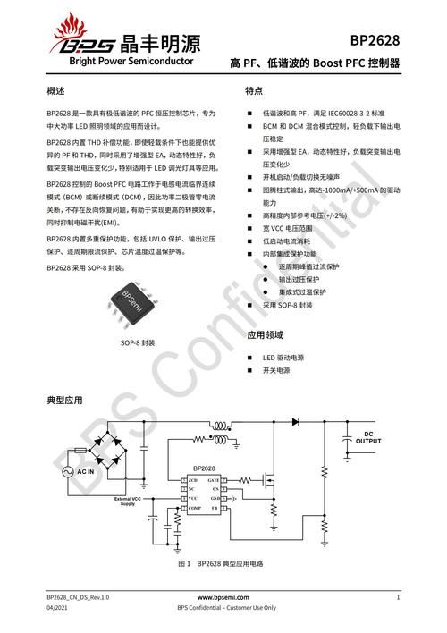 pf使用率是什么 新手必看的基础知识介绍