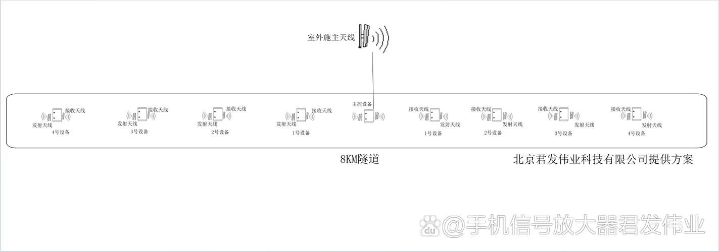 pnp网络摄像机是什么 简单三步教你快速安装使用