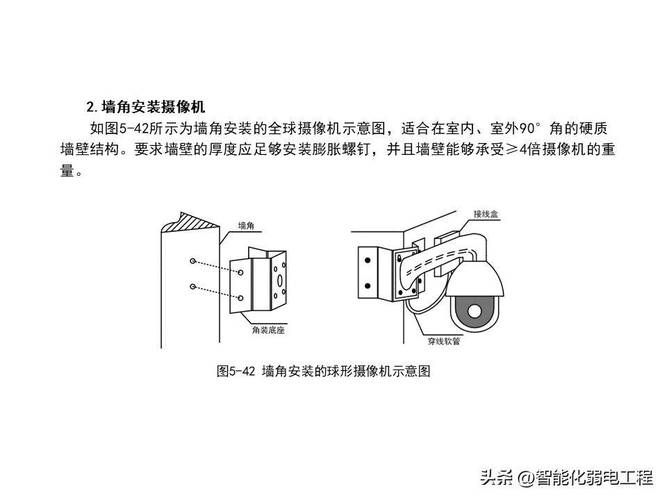 pnp网络摄像机是什么 简单三步教你快速安装使用