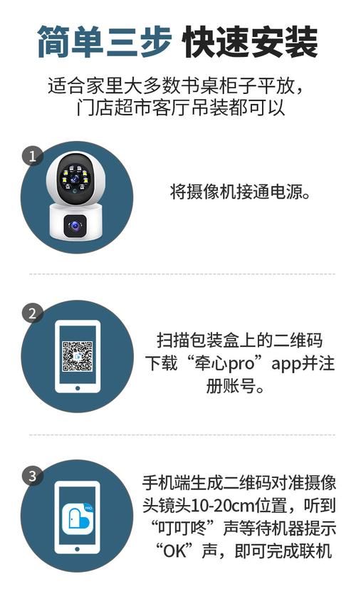 pnp网络摄像机是什么 简单三步教你快速安装使用