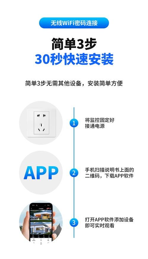 pnp网络摄像机是什么 简单三步教你快速安装使用