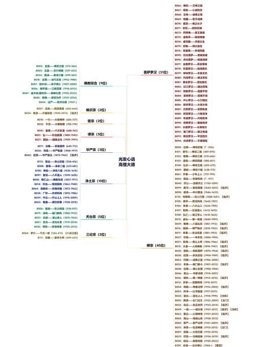 pps神仙道官网角色选择与职业推荐指南