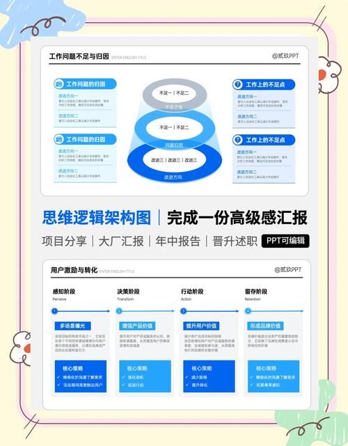 ppt模板怎么用 简单三步教你轻松搞定