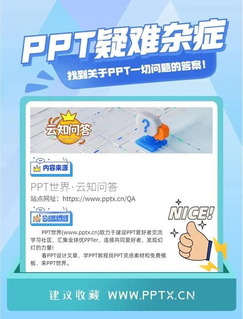 ppt模板怎么用 简单三步教你轻松搞定