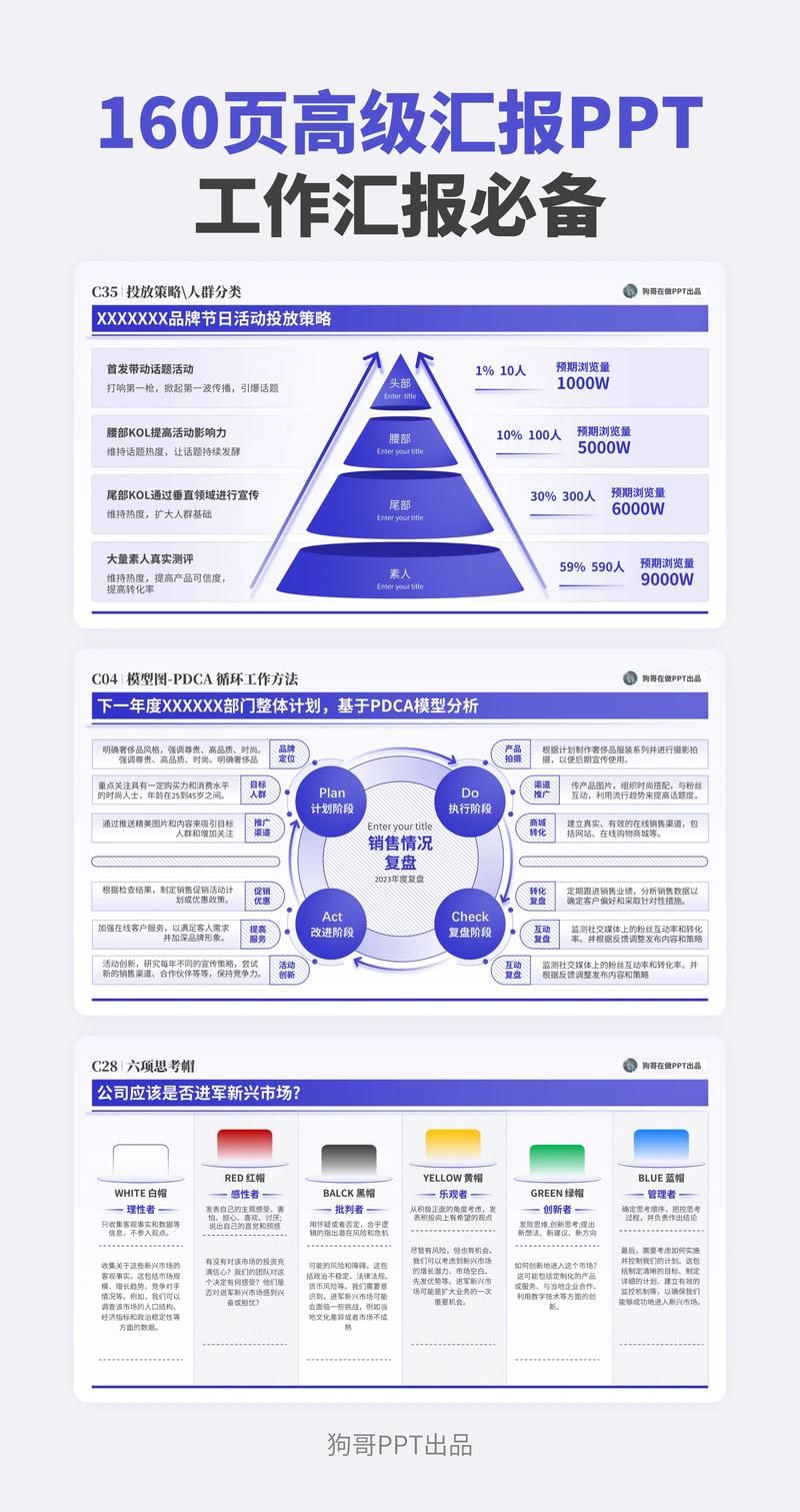 ppt模板怎么用 简单三步教你轻松搞定
