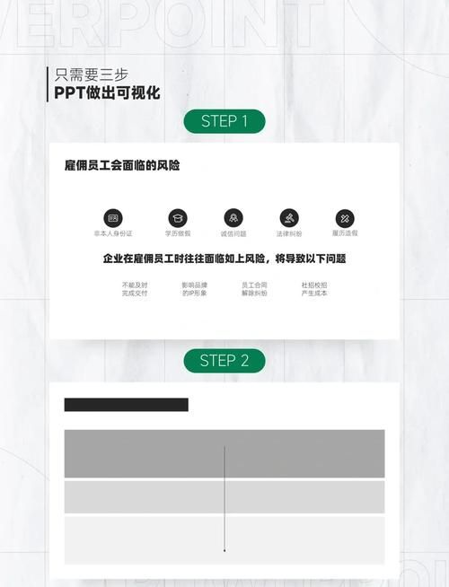 ppt模板怎么用 简单三步教你轻松搞定