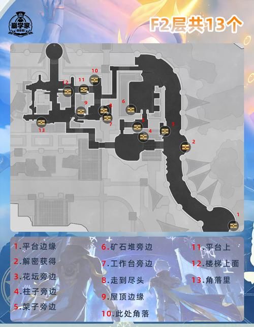 ps3神秘海域3隐藏宝藏位置大公开