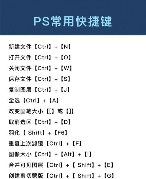 psnid怎么看 简单几步找到你的PSN个人ID