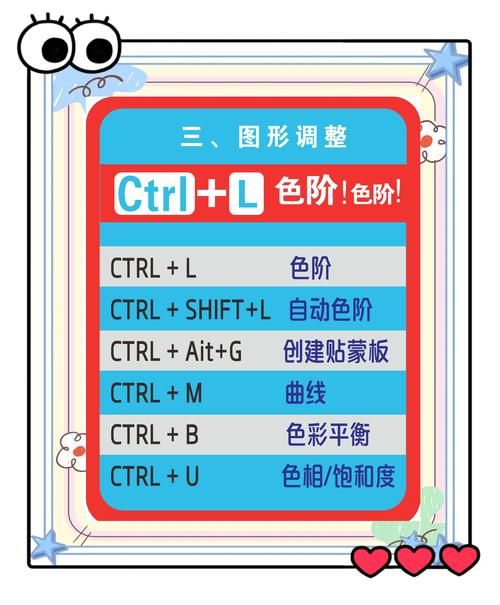 psnid怎么看 简单几步找到你的PSN个人ID