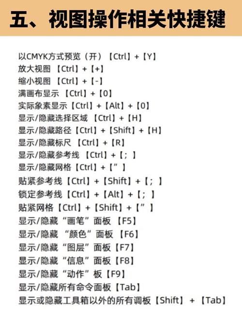 psnid怎么看 简单几步找到你的PSN个人ID