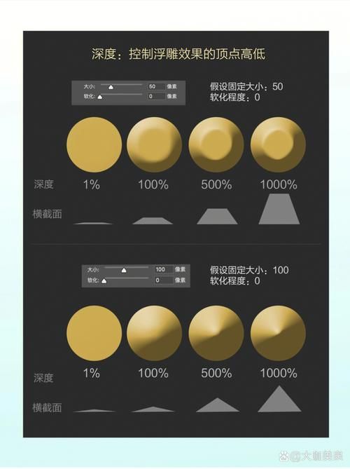 psnid怎么看 简单几步找到你的PSN个人ID