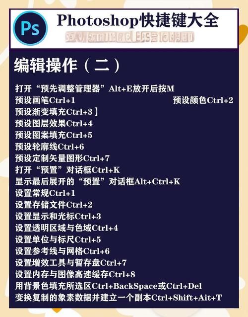 psnid怎么看 简单几步找到你的PSN个人ID