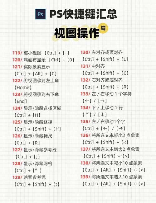 psnid怎么看 简单几步找到你的PSN个人ID