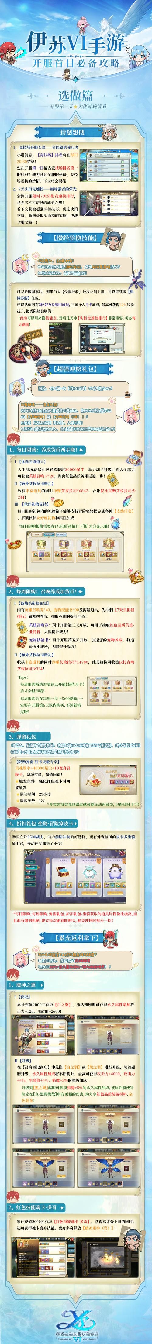 psp伊苏6攻略心得 高效刷级与资源收集方法