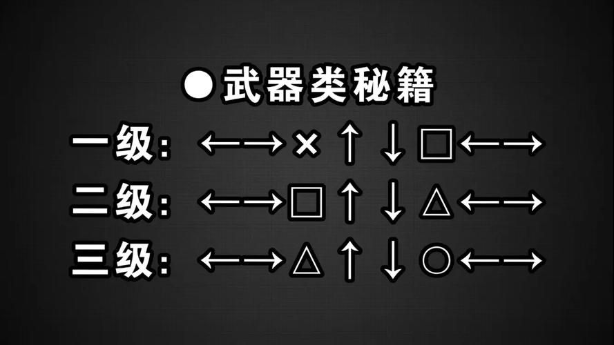 psp侠盗猎魔2秘籍代码大全及使用技巧