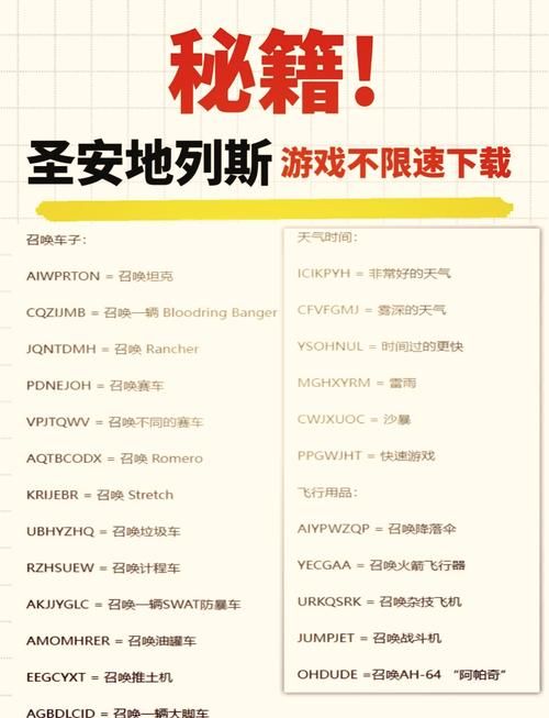 psp侠盗猎魔2秘籍代码大全及使用技巧
