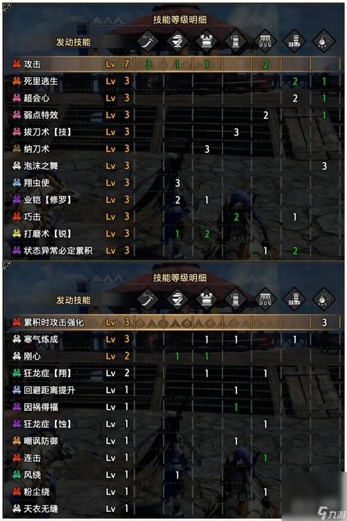 psp怪物猎人3最强武器排名及获取方法详解