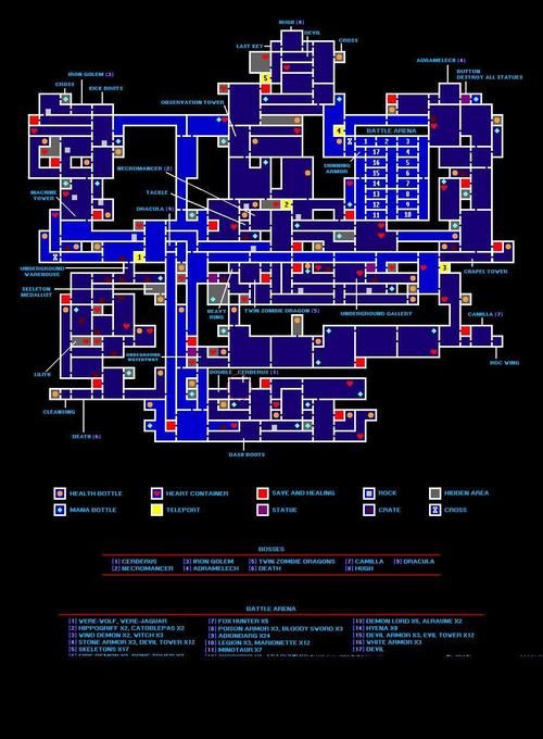 psp恶魔城月下boss打法 轻松击败全boss攻略