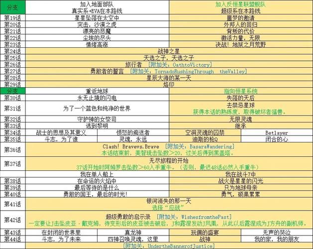 psp最终幻想3隐藏要素 全收集指南与心得分享
