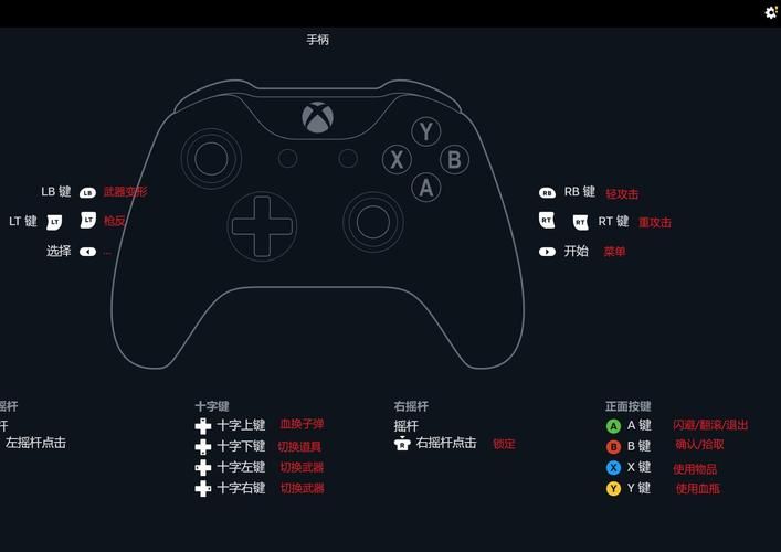 psp玩ps游戏教程 手把手教你用psp畅玩ps经典游戏