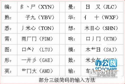 psp第三次生日金手指代码 轻松解锁隐藏内容