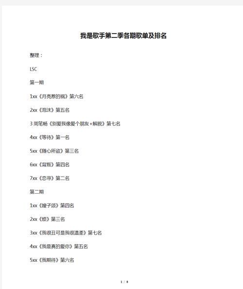 psp第三次生日金手指代码 轻松解锁隐藏内容