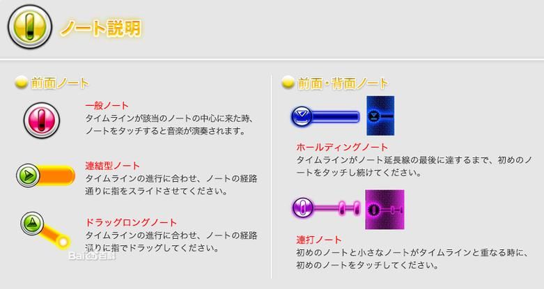 psvdjmax与其他音游对比 优缺点分析与推荐理由