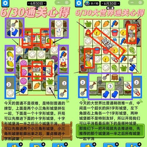 psv小小大星球攻略大全 新手快速上手技巧分享