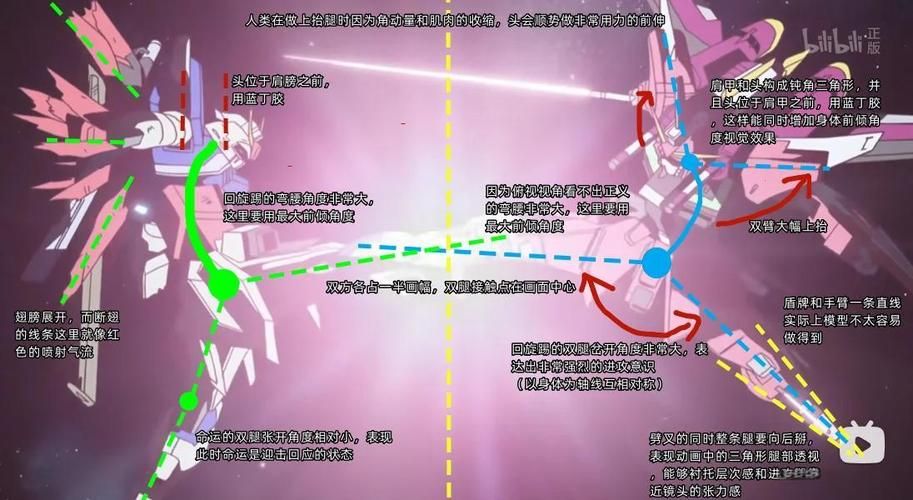 psv高达破坏者攻略分享 轻松上手高达战斗技巧