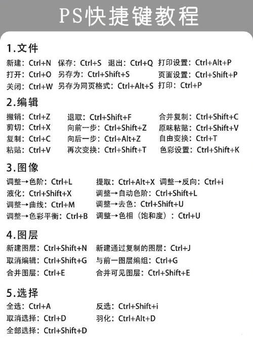 ps是什么意思啊 你知道ps到底指的是什么吗