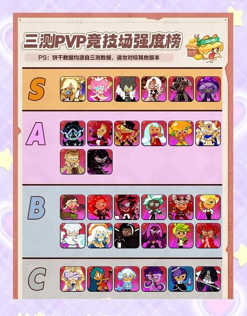 PVE模式是什么 和PVP有什么区别看完就懂