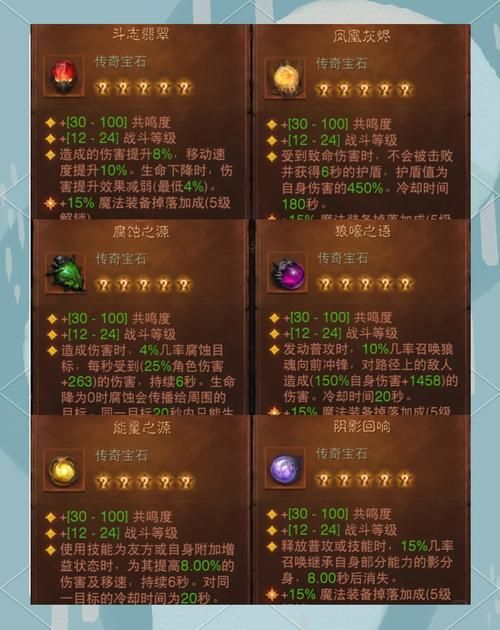 pvp装备在哪换？新手必看的兑换攻略