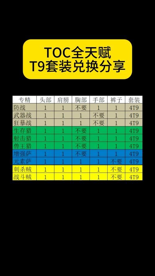 pvp装备在哪换？新手必看的兑换攻略