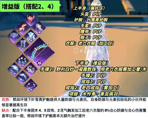 pvp装备在哪换？新手必看的兑换攻略