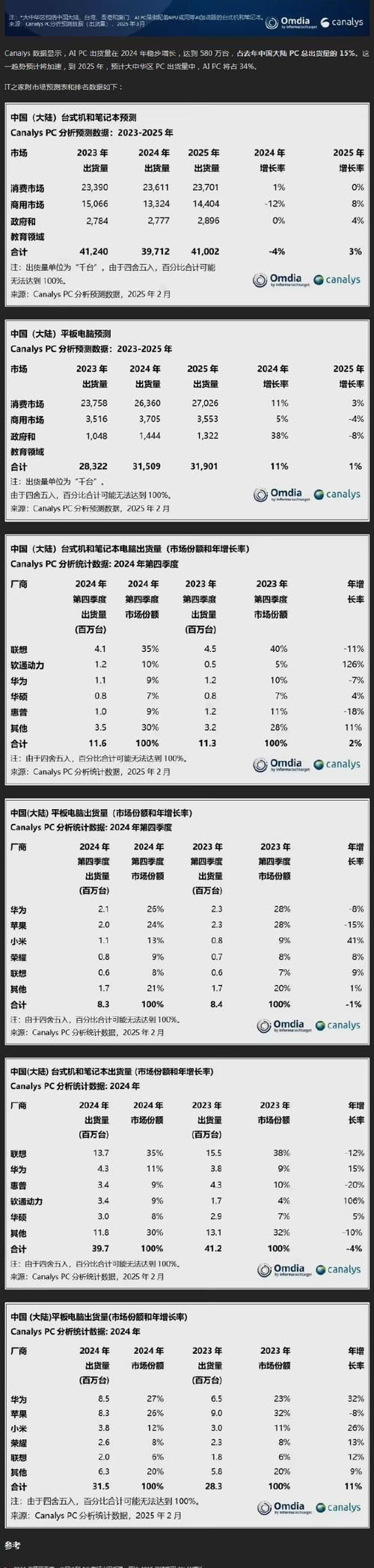 qe4是什么意思 和之前的qe有什么区别