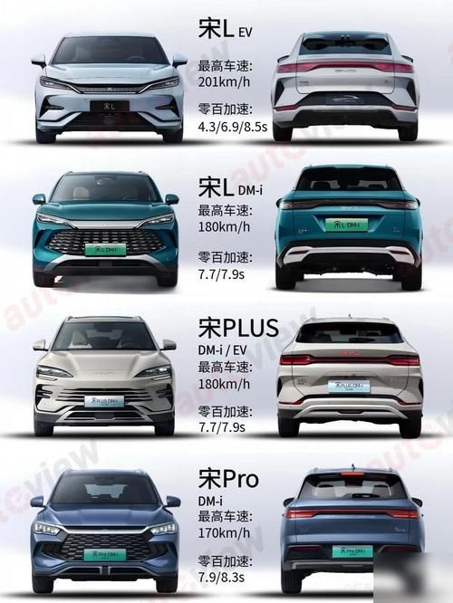 qe4是什么意思 和之前的qe有什么区别