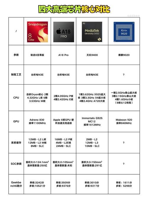 qe4是什么意思 和之前的qe有什么区别