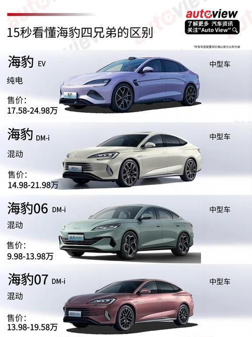 qe4是什么意思 和之前的qe有什么区别