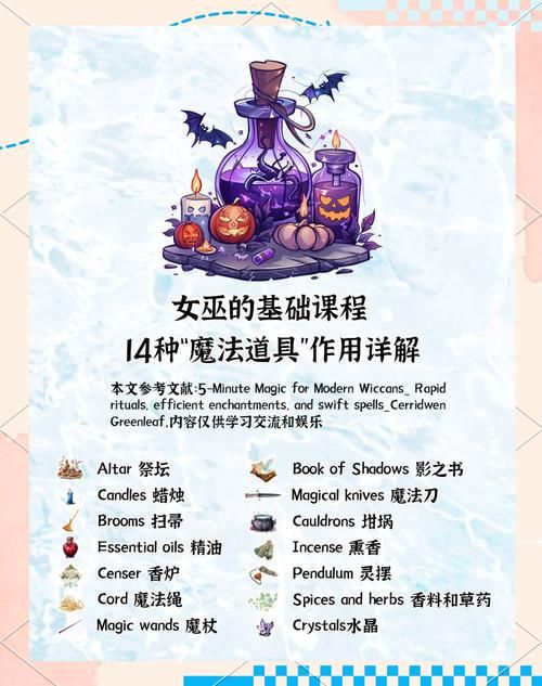 qliphoth在现代魔法中的运用与禁忌