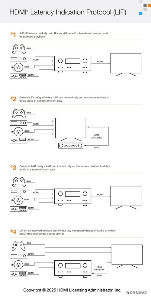 qqhdmini使用技巧 教你玩转轻量级QQ聊天工具